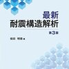 フーリエ級数論を通じて19世紀の実解析学の流れを眺めてみた。あるいは振動論のご先祖様のお墓参りでもある。