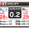 ポイントサイトのすすめ（その２）【ＦＸ】