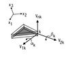 MITC3シェル要素を用いた線形弾性体及び幾何学的非線形(有限回転）(St.Venant-Kirchhoff)薄板の曲げ計算