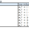 Excelショートカット～基礎編（挿入・削除・選択）～