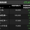 マネックス決算！　(21/10/30)-初心者の少額投資日記