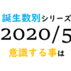 【数秘術】誕生数別、2020年5月に意識する事