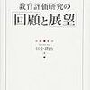  講演を終え，抗議を受けるも