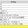 【翻訳】マスタリーパスを買う価値はあるのか？（Arena）