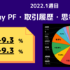 当時My PFは【-9.3%】2022年week 1週目の米国株資産推移