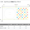 「toio SDK for Unity」の座標系について