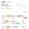 2月以降の取り組み