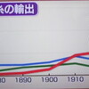 あっぱれ！片倉工業。富岡製糸場、世界文化遺産へ