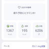 心身の不調による減量への不安と改善と和菓子