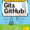 Gitでまちがえてrebaseしたときにやったこと