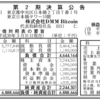 株式会社DMM Bitcoin（DMMビットコイン）2018年3月期（第2期）決算公告