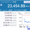 日経平均株価下落。