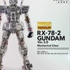 今プラモデルの1/100 MG RX-78-2 ガンダムVer.3.0 メカニカルクリア 「機動戦士ガンダム」 機動戦士ガンダム展限定にいい感じでとんでもないことが起こっている？