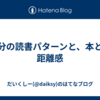 自分の読書パターンと、本との距離感