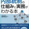 コントロールセルフアセスメントについて