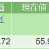 【投資】今年のJEPI配当金がすべて出ました。