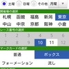 Androidアプリ「競馬マークカード 無料版」をリリースしました。