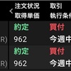 大幅下落に飛び込んだ！　マネックスG(21/3/24)-初心者が少額投資で月1万円お小遣いを稼ぐ！