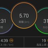 【ラン】走る気持ちが下がり気味【４３０ジョグ】