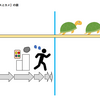 現代社会の【アキレスとカメ】のお話