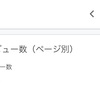 みんなの洋楽ランキングを閉鎖した