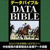 競馬あれこれ　第45号