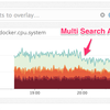 Elasticsearch の Multi Search API メモ