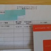 90歳にして初めての携帯電話　