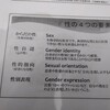 多様性を認め自分らしく生きられる社会づくり-横浜市青少年育成センター主催に参加