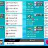 ポケモン剣盾日記　INC編