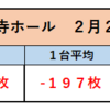 ２月２７日　天王寺ホール　インターバル