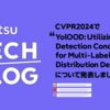 CVPR2024 で "YolOOD: Utilizing Object Detection Concepts for Multi-Label Out-of-Distribution Detection" について発表しました