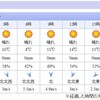 ２０１４年１１月１９日　まちあるき　（１１／２０加筆）