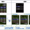 AppleWatch　薬の新しい飲みかた【ソース改良】