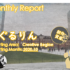 【創作資産棚卸報告】2020年11月時点での資産を報告する -Creative Region Report-