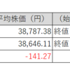 【投資日記】国内株式市場売買取引週間結果。日経平均、TOPIX、保有株がすべて下落（5月20日から5月24日）