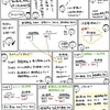 簿記きほんのき９１【決算】売上原価の算定（売上原価勘定）