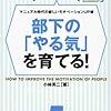 部下のやる気を育てる為に、リーダーが知っておくべき名言