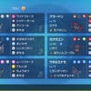 古の大地に創世の風が吹く　レギュレーションJダブルバトル　シーズン36 最終480位