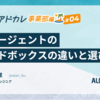 AIエージェントのサンドボックスの違いと選び方