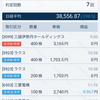 2024/05/29のトレード日記