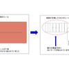 乳がん手術｜傷口のテープ交換〜３Mテープの粘着力に苦労しました