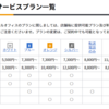 バーチャルオフィスなるものが実はすごく便利だった件。