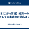 【日本に25％関税】経済への影響 そして日本政府の対応は？