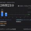 【スマホ禁】3週間の振り返り