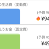 ６月の振り返り