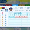 トマス・デ ラ ロサ【パワプロ2024】