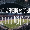 〇〇が1位！2023年J1順位予想