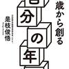 35歳までに創った自分の年金