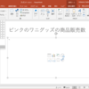 PowerPointで「Excelワークシート」の挿入って要るん？